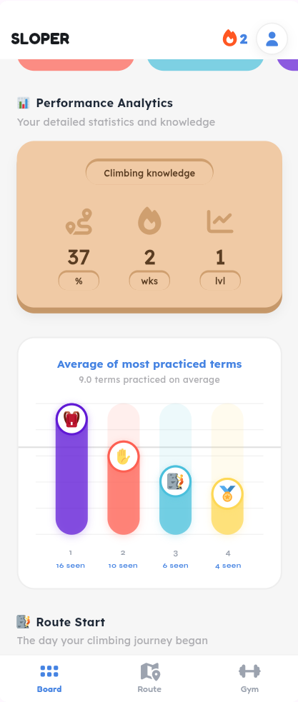 Detected Items Screen